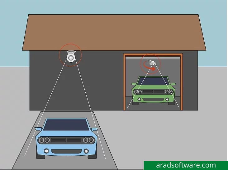دوربین ها را بالای گاراژ یا ورودی اتومبیل قرار دهید تا ماشین خود را تماشا کنید.