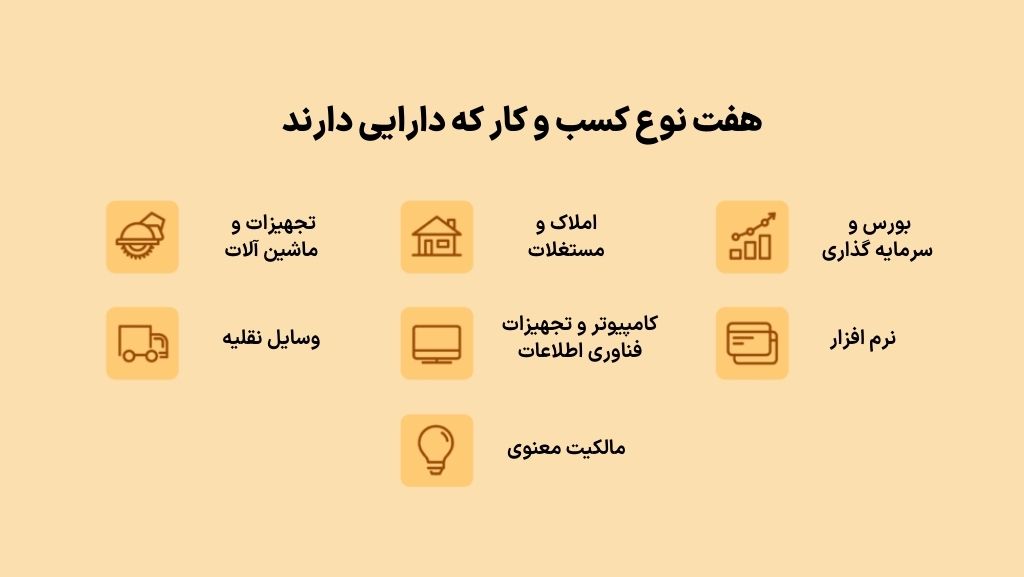 ردیابی دارایی با بارکد